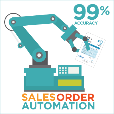 8 Benefits of Sales Order Automation